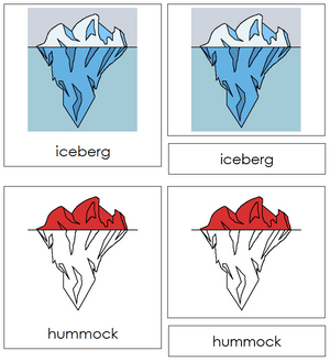 Iceberg Nomenclature - Cards (red)