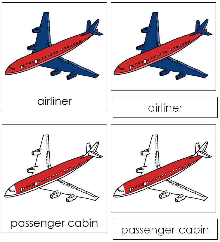 Airliner Nomenclature Cards - Montessori Print Shop