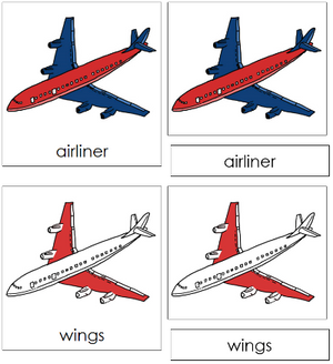 Airliner Nomenclature 3-Part Cards (red) - Montessori Print Shop