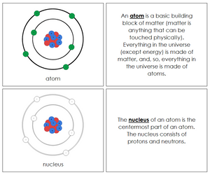 Parts of a Atom Nomenclature Book - Montessori Print Shop