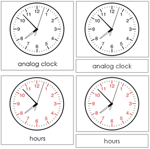 Clock Nomenclature 3-Part Cards - Montessori Print Shop