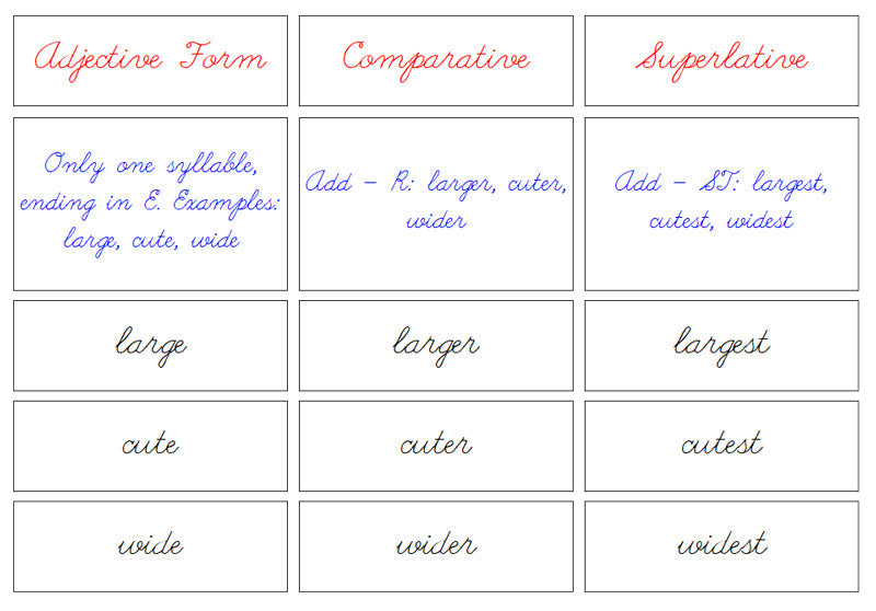 Adjectives, Comparatives & Superlatives (Cursive) - Montessori Print Shop Grammar Lesson