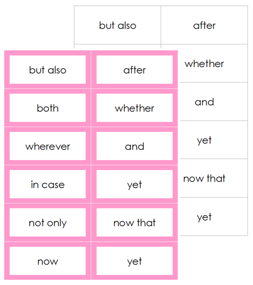 Conjunction Cards (Elementary) - montessori grammar cards