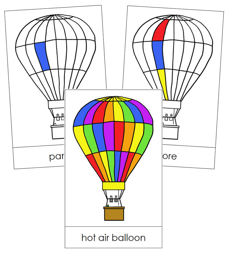 Hot Air Balloon Nomenclature Cards - Montessori Print Shop