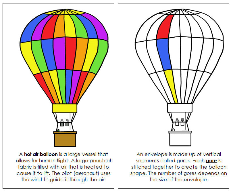 Hot Air Balloon Nomenclature Book - Montessori Print Shop
