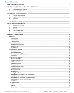 Montessori language table of contents - Montessori Print Shop Primary Teaching Manuals