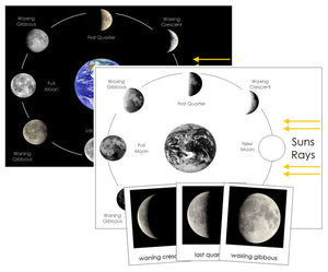 Phases of the Moon - Montessori Print Shop astronomy cards