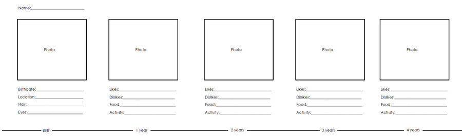 child's time line - Montessori Print Shop