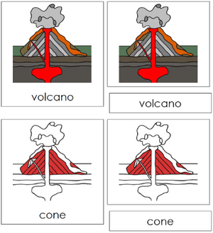Volcano Nomenclature 3-Part Cards (red) - Montessori Print Shop