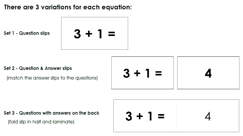 Math Operations Equation Slips - Montessori Print Shop Digital Download math printable