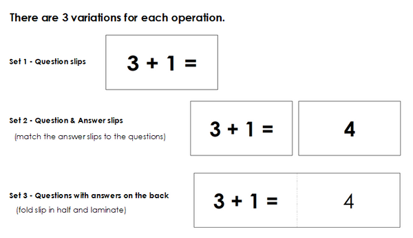 Montessori Addition Equation Slips - Montessori Print Shop Digital Download