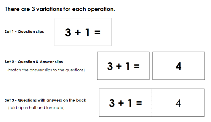 Math Operations Equation Slips Equation Slips - Montessori Print Shop ...