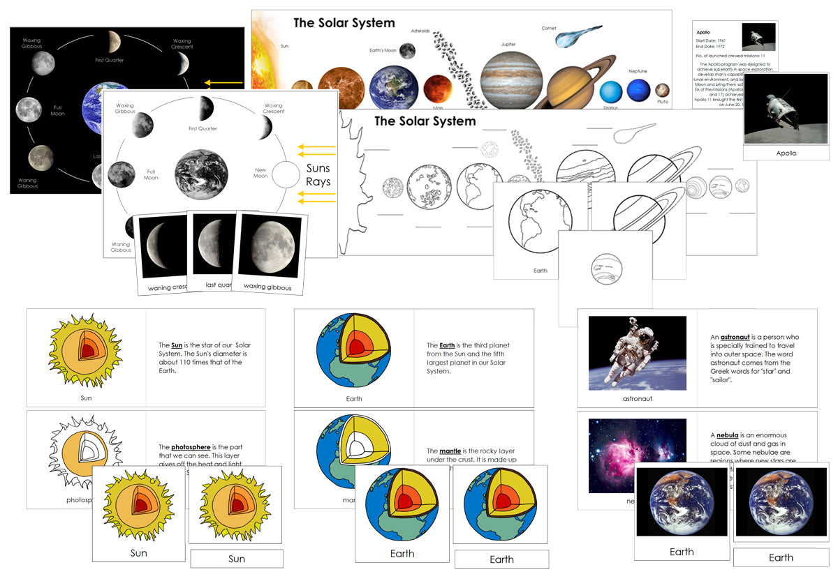 Montessori Print Shop Astronomy Bundle - Printable Montessori Cards and Books