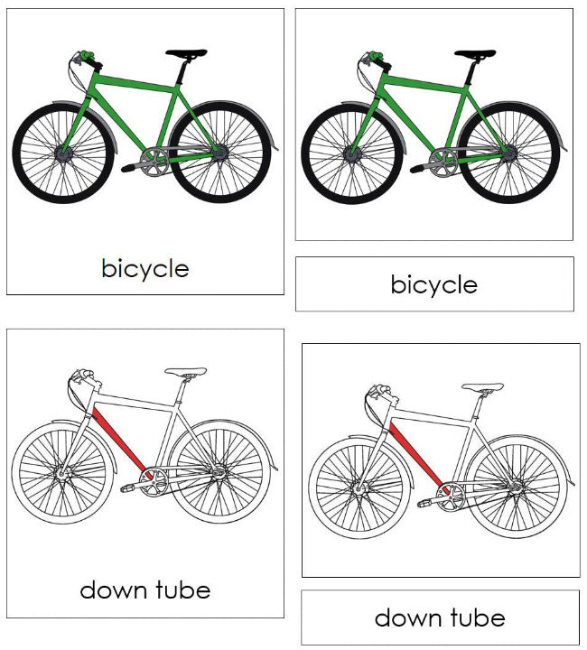 Bicycle Nomenclature Cards (red) - Montessori Print Shop Digital Download