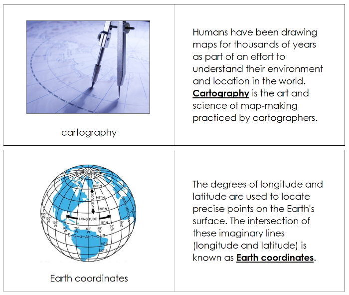 Cartography Nomenclature Book - Montessori Print Shop Digital Download
