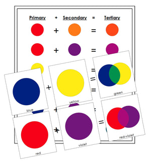 Color Mixing Cards - Montessori Print Shop