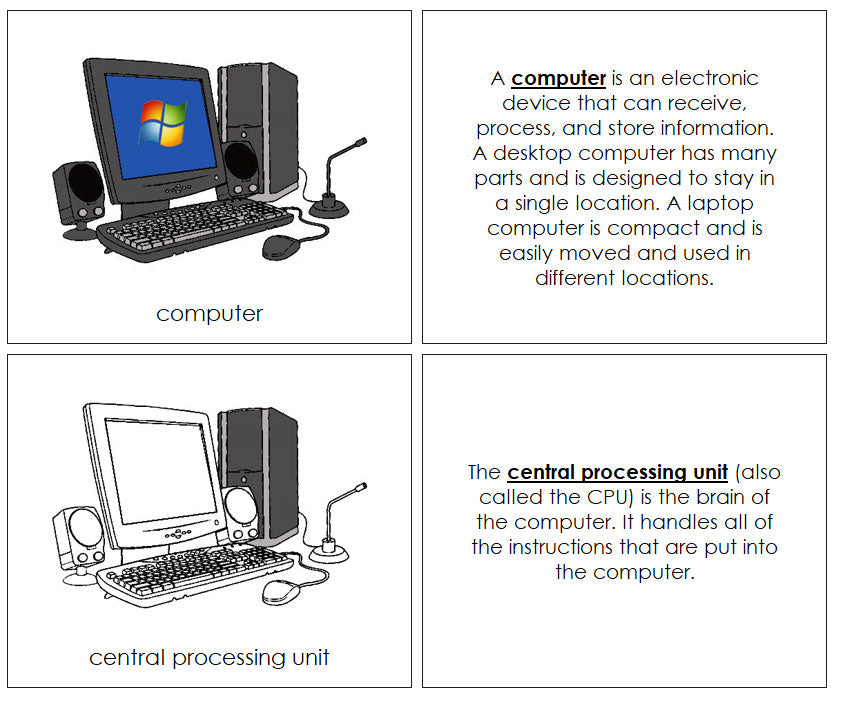 Computer Nomenclature Book Montessori Print Shop