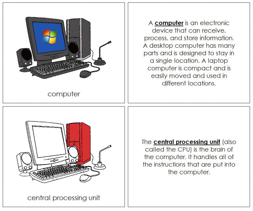 Computer Nomenclature Parts of a Computer Nomenclature Book (red) - Montessori Print Shop ...