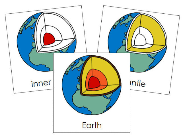 Parts of the Earth Nomenclature 3-Part Cards by Montessori Print Shop