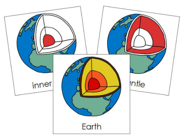 Parts of the Earth Nomenclature 3-Part Cards (Red) - Montessori Print Shop Digital Download