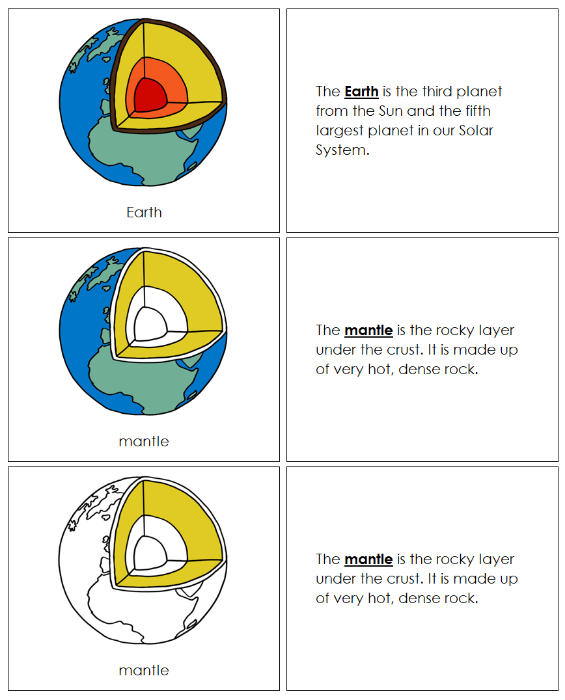 Layers of the Earth Nomenclature Book - Montessori Print Shop Digital Download