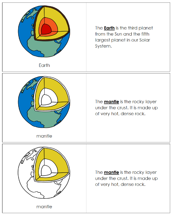 Layers of the Earth Nomenclature Book - Montessori Print Shop Digital Download