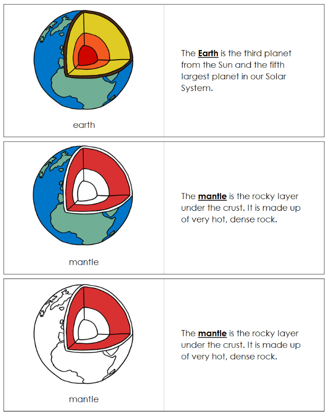 Layers of the Earth Nomenclature Book (red) - Montessori Print Shop Digital Download