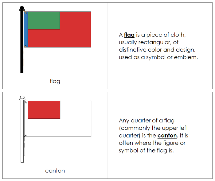 Parts of a Flag Nomenclature Book - Montessori Print Shop Digital Down
