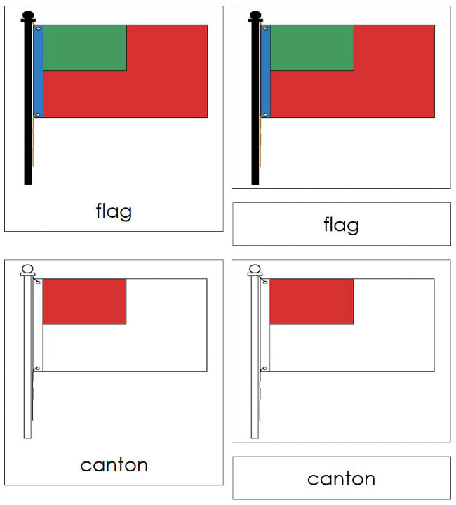 Parts of a Flag Nomenclature Cards (red) - Montessori Print Shop Digital Download