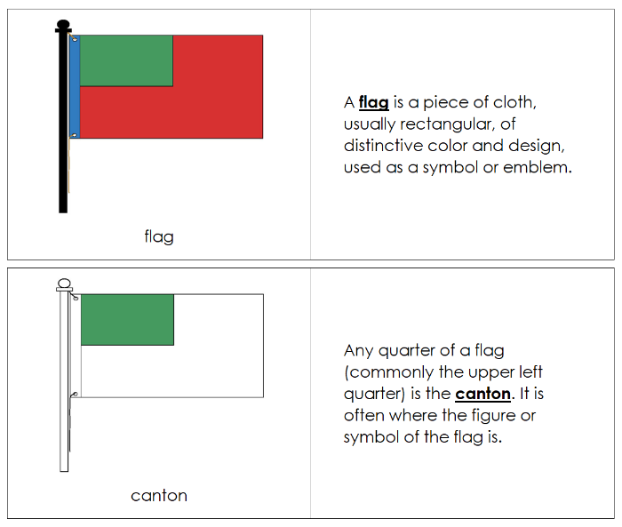 Parts of a Flag Nomenclature Book - Montessori Print Shop Digital Download