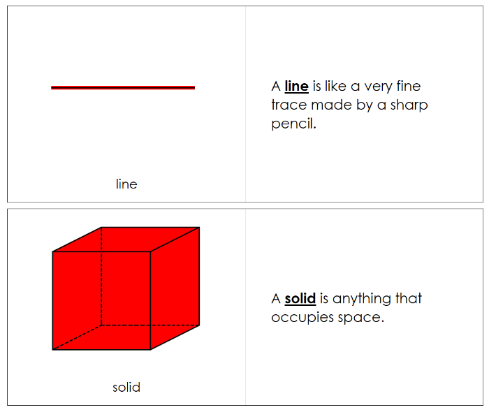 Fundamental Concepts of Geometry Book - Montessori Print Shop Digital Download