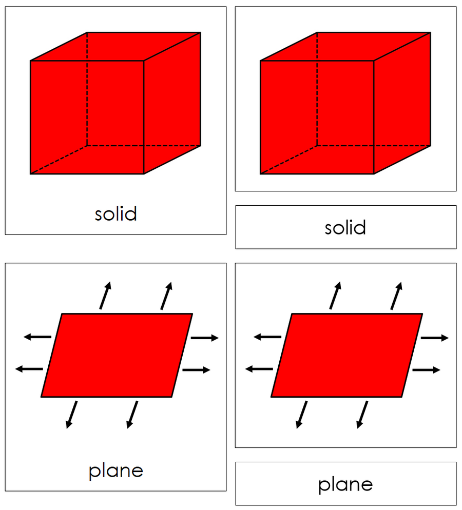 Fundamental Concepts of Geometry 3-Part Cards - Montessori Print Shop
