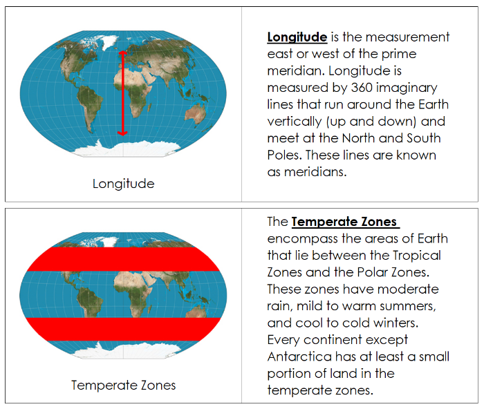 Geographic Coordinate System Book - Montessori Print Shop Digital Download Geography lesson