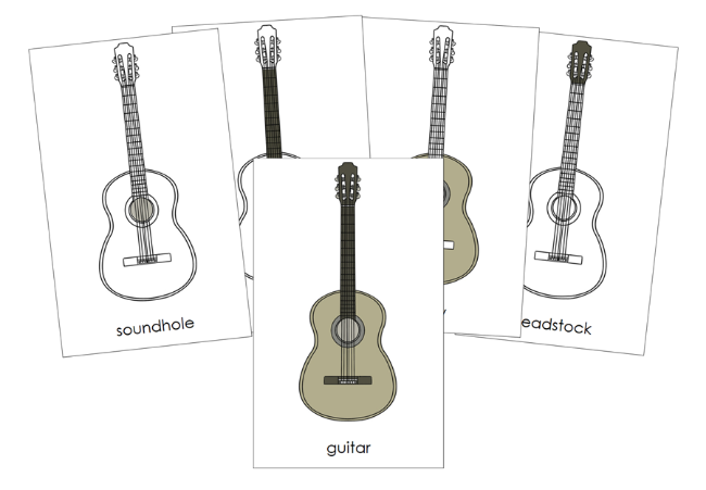 Parts of a Guitar Nomenclature Cards by Montessori Print Shop
