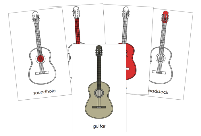 Parts of a Guitar Nomenclature Cards (red) by Montessori Print Shop