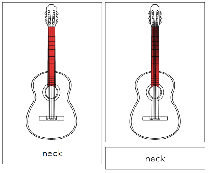 Parts of a Guitar Nomenclature Cards (red) by Montessori Print Shop