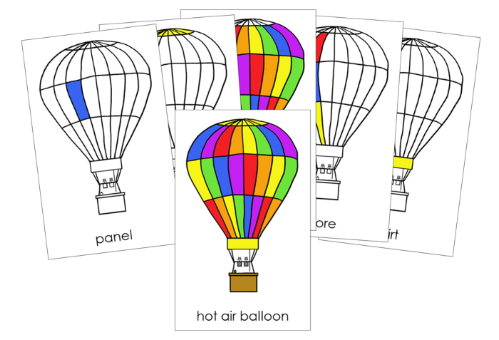 Parts of a Hot Air Balloon Nomenclature Cards by Montessori Print Shop