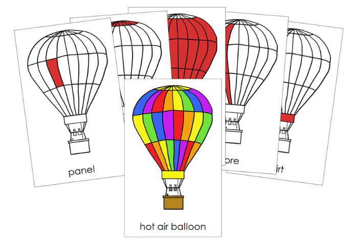 Parts of a Hot Air Balloon Nomenclature Cards (red) - Montessori Print Shop Digital Download