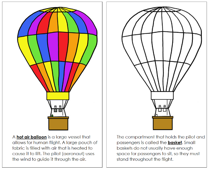 Hot Air Balloon Nomenclature Book - Montessori Print Shop Digital Download