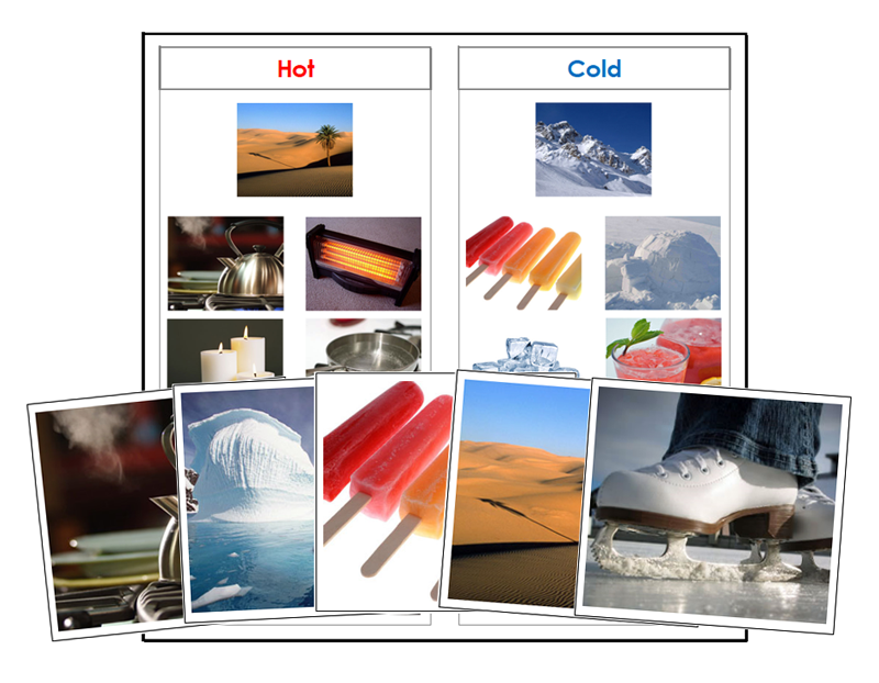 Hot & Cold Sorting  - Montessori Print Shop Digital Download