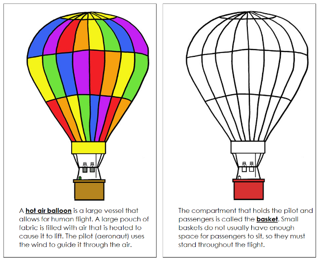 Parts of a Hot Air Balloon Nomenclature Book (red) - Montessori Print Shop Digital Download