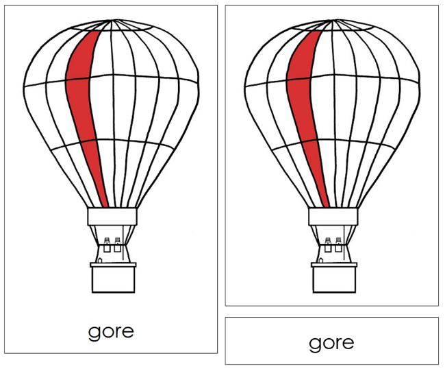 Parts of a Hot Air Balloon Nomenclature Cards (red) - Montessori Print Shop Digital Download