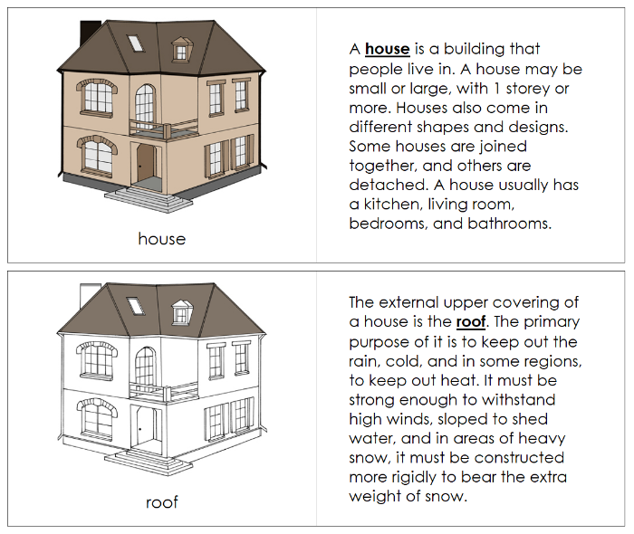 Parts of a House Nomenclature Book - Montessori Print Shop Digital Download