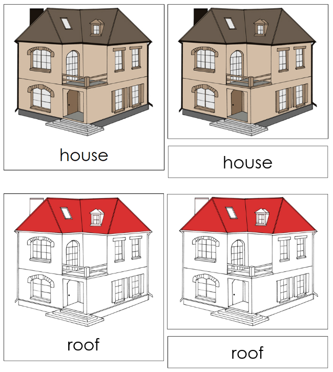 Parts of a House Nomenclature Cards (red) - Montessori Print Shop Digital Download