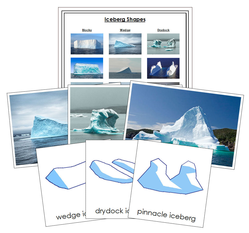 Printable Montessori Science Lessons - Montessori Print Shop
