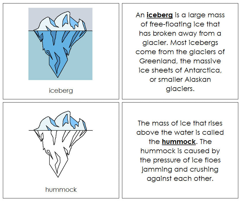 Iceberg Nomenclature Book - Montessori Print Shop