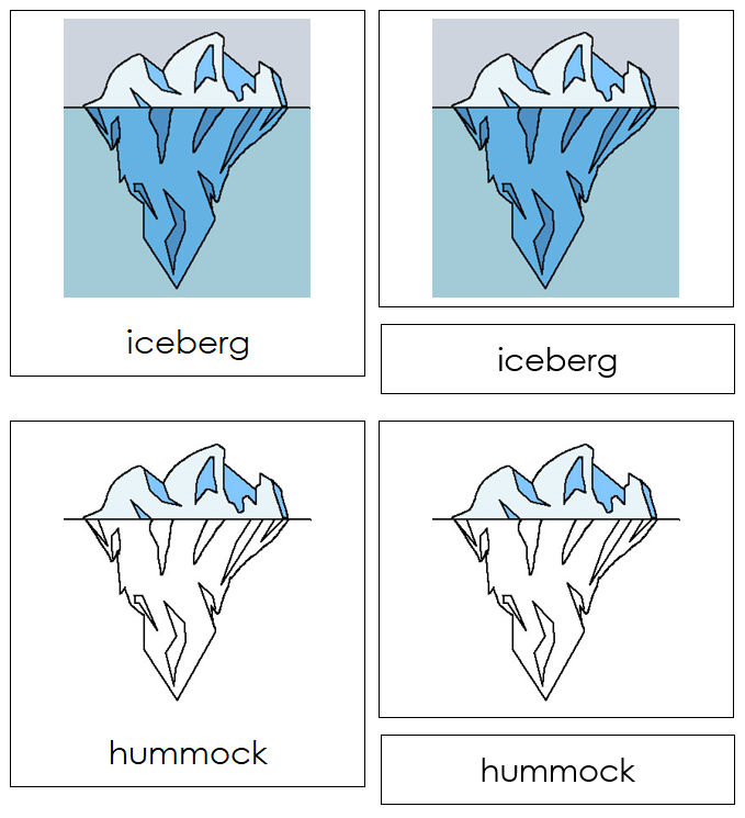 Iceberg Nomenclature 3-Part Cards - Montessori Print Shop