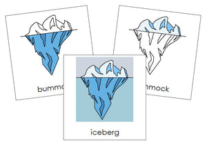 Iceberg Nomenclature 3-Part Cards - Montessori Print Shop