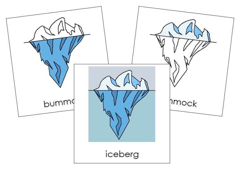 Iceberg Nomenclature 3-Part Cards - Montessori Print Shop