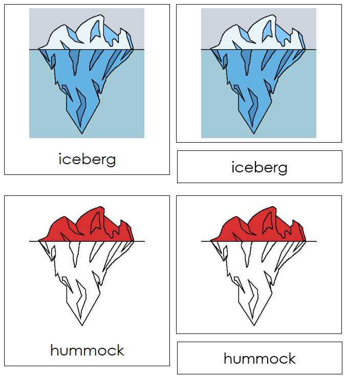 Iceberg Nomenclature 3-Part Cards - Montessori Print Shop